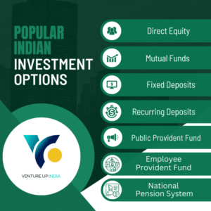 investment