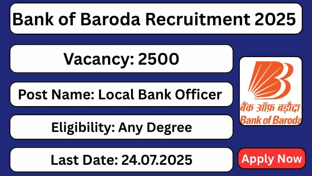 Bank of Baroda LBO